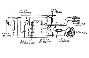 test tone generator key test tone generator key